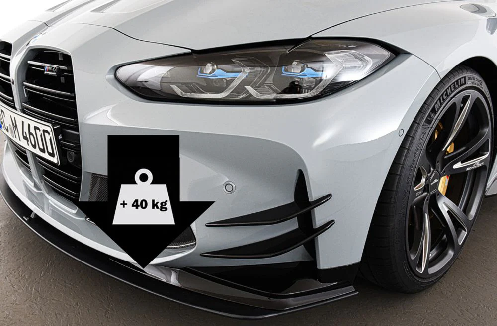 BMW M3/M4, G80/G81/G82/G82 Front Splitter (AC SCHNITZER) - Image 3